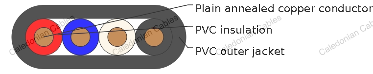 PVC Insulated, 4 Cores Flat Cables, 450/750V